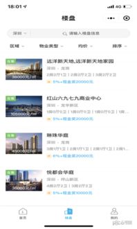 i樓訊經(jīng)紀小程序 房地產(chǎn)經(jīng)紀服務(wù)的智能新平臺